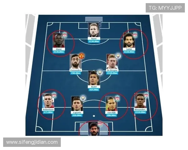 Rodri合同细节曝光，薪资大幅提升将增强曼城阵容稳定性分析