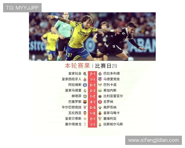 西甲新赛季首轮战况综述：各队状态初显