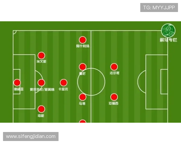 曼联防守体系漏洞频出，对赛季竞争稳定性形成考验