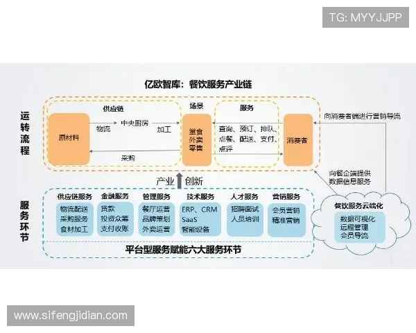 坎塞洛与沃克：技术特点与防守路线对比分析