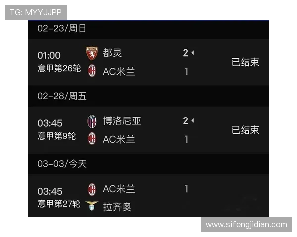 深陷困境的AC米兰:谁是摧毁豪门复兴的真正“内鬼”? 深陷困境的AC米兰:谁是摧毁豪门复兴的真正“内鬼”?