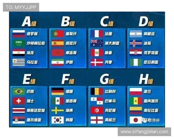 2026世界杯韩国队赛程前瞻 小组出线形势与关键战分析