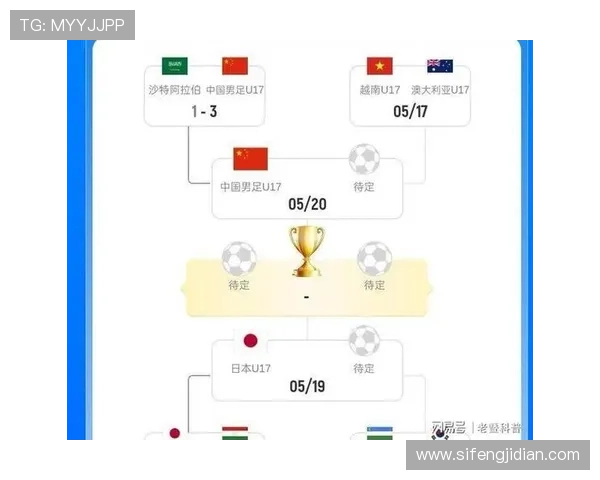2026世界杯沙特队能否突破小组赛 亚洲劲旅晋级前景分析