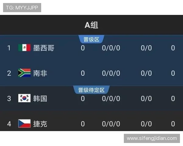 突尼斯2026世界杯阵容预测:核心球员伤停影响出线前景 突尼斯2026世界杯阵容预测:核心球员伤停影响出线前景
